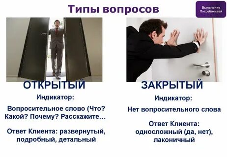 Открытые вопросы по телефону