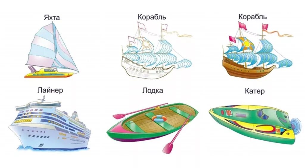 Речной транспорт проект. Водный транспорт для детей. Водный транспорт виды. Виды наводного транспорта. Вводный вид транспорта.