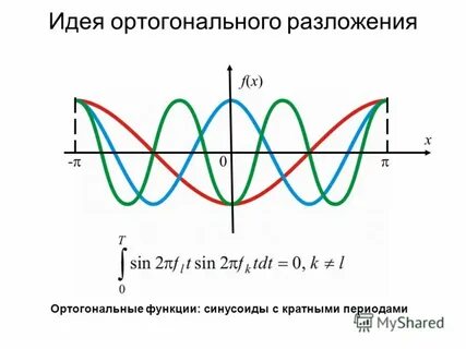 Ортогональные функции