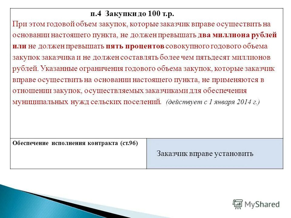 Заказчик вправе проводить. Заказчик вправе проводить