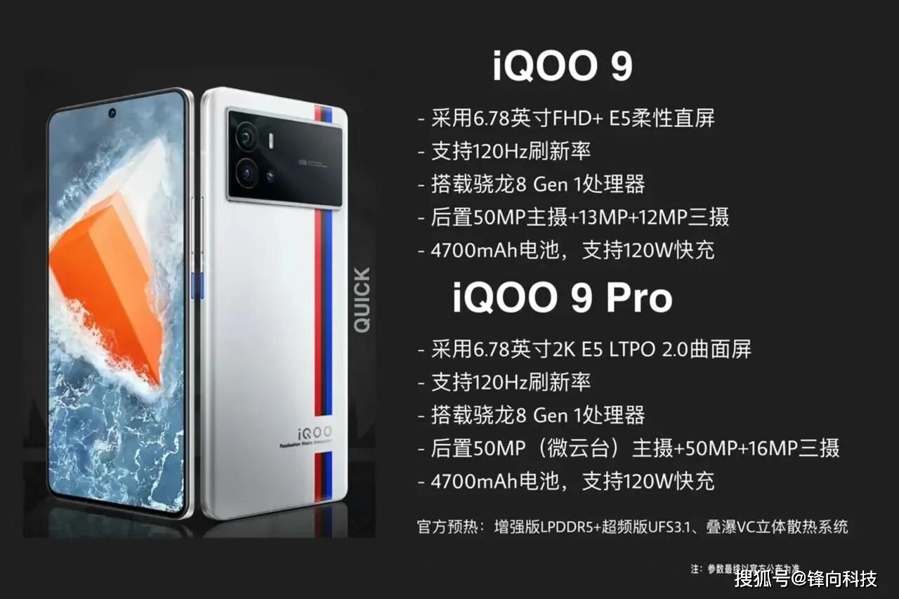 Vivo iqoo цена. Iqoo 9 Pro. Vivo Iqoo 9 Pro. Смартфон Iqoo 8 Pro.. Iqoo 10 Pro.