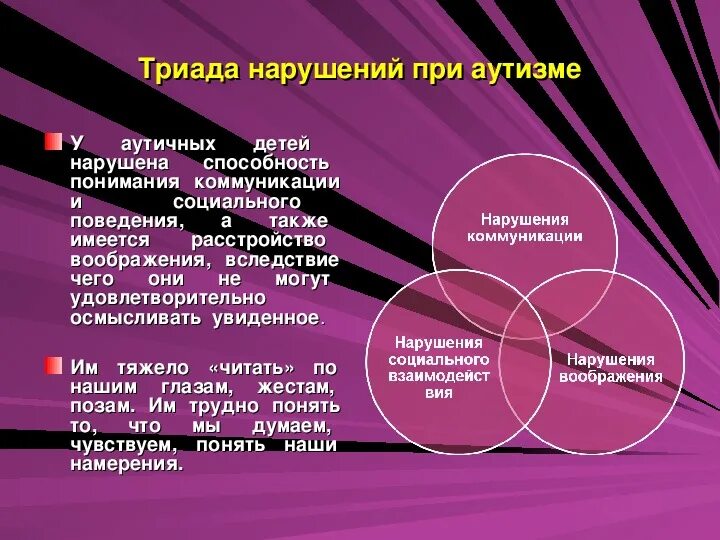 Признаки рда триада. Триада нарушений при расстройствах аутистического спектра. Триада нарушений. Триада нарушений при аутизме. Триада нарушений при аутизме.