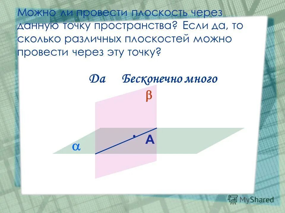 Доказательство 2 следствия из аксиом стереометрии. Через точку можно провести перпендикулярную. Через прямую в пространстве можно провести. Прямая перпендикулярная данной в пространстве через точку. Сколько плоскостей можно провести через прямую.