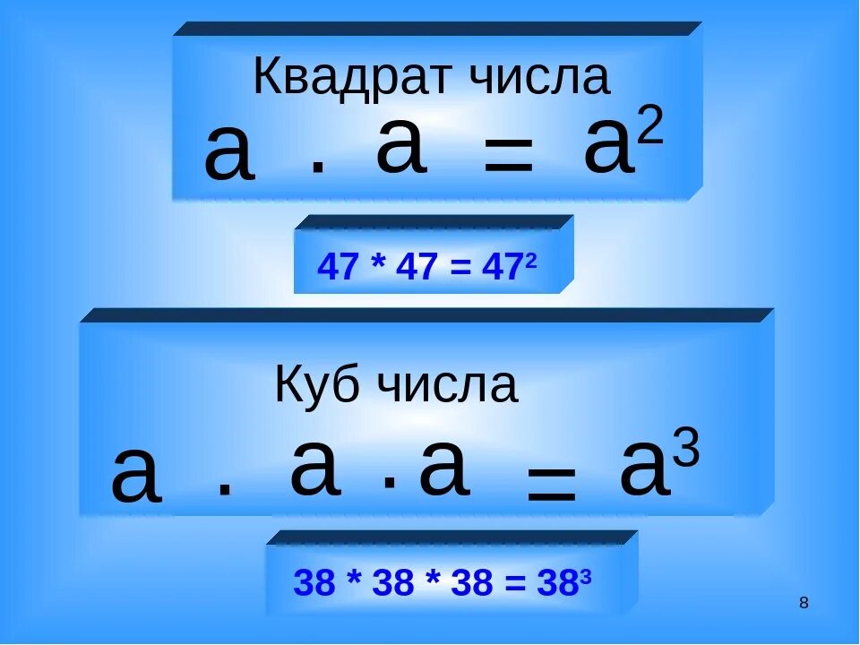 Вычисли квадрат числа 2 3. Квадраты чисел. Квадрат и куб числа. Квадратные Кубы чисел. Степень числа квадрат и куб.