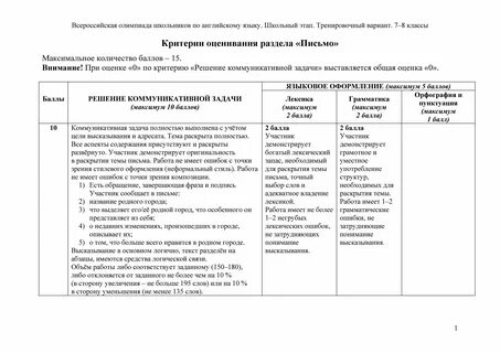 Школьный этап английский 10 класс