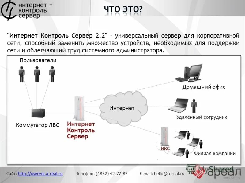 Интернет контроль сервер. Контроль сервера. Интернет контроль сервер. Компьютерная система. Икс сервер.