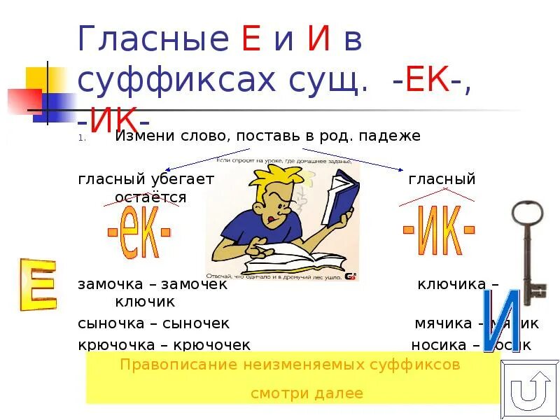 Как проверить суффикс ик ек. Правописание суффиксов ик ек правило. гласные в суффиксах существительных ек и ик правило. правило суффикса ик и суффикса ек. суффикс ик правило.