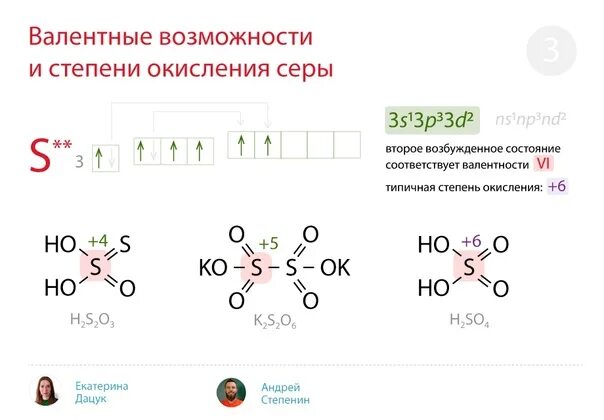 Валентность элемента сера. Сера валентность и степень окисления. Строение атома серы с валентностью 6. Возможные валентности и степени окисления серы. Валентность и степень окисления серы.