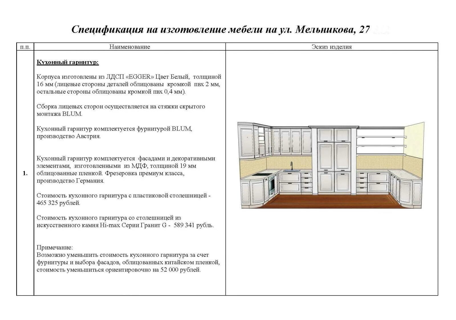 Спецификация кухни. Техническое задание на проект кухни. ТЗ дизайнеру для проектирования кухни. Спецификации корпусной мебели.