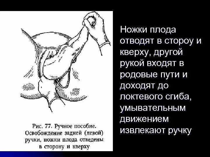 Через сколько после родов можно интимную жизнь