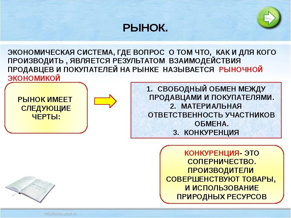 Как рынок решает какие товары производить. Рыночная экономика конспект. Рыночная экономика 8 класс Обществознание конспект. Рыночная экономика 8 класс конспект. Конспект по экономике 8 класс.