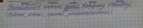 Синтаксический разбор предложения верховые лошади энергичные быстрые
