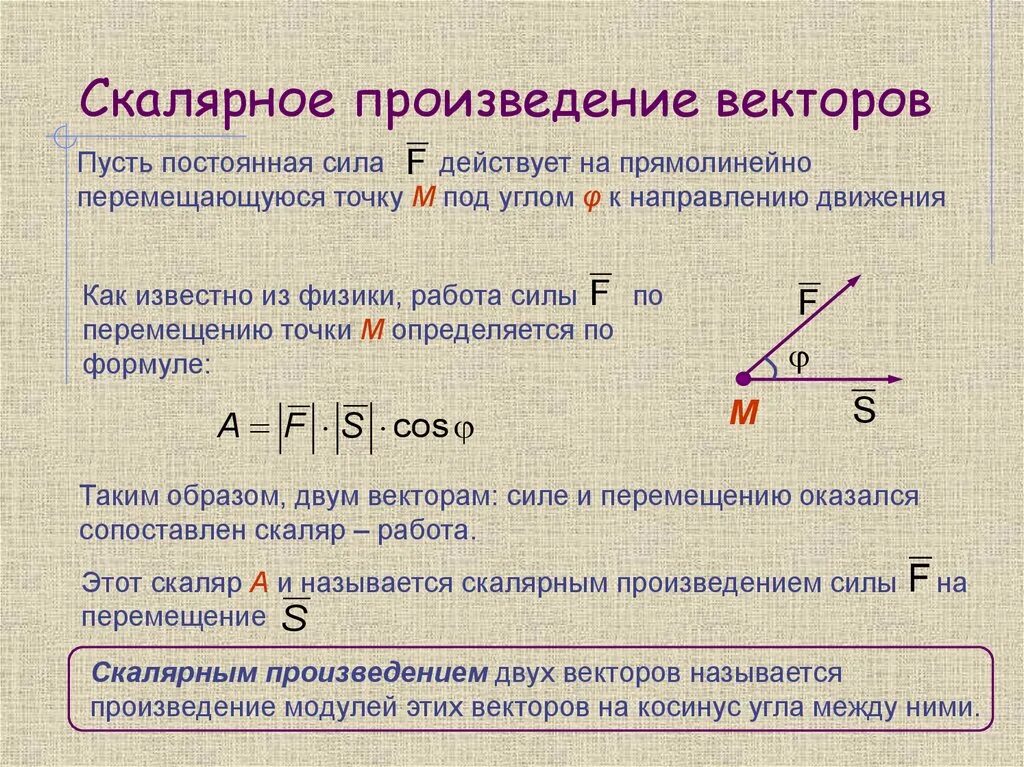 Геометрический смысл произведений. Скалярное произведение векторов на плоскости. Работа через скалярное произведение векторов. Векторы скалярное произведение векторов. Работа как скалярное произведение.