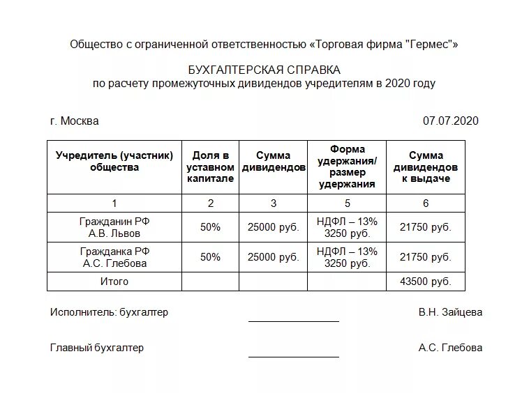 10 учредителей ооо