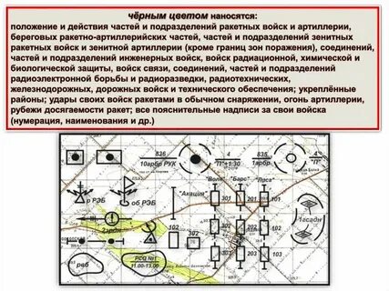 Как сделать рабочую карту