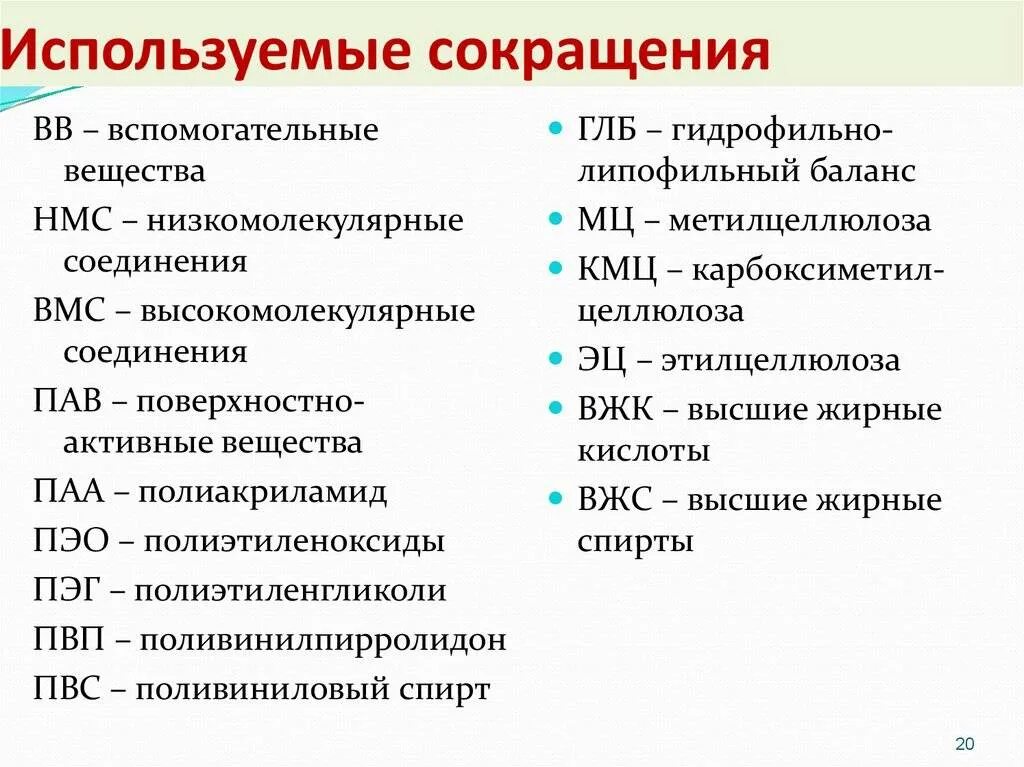 Ч м расшифровка. Сокращения и аббревиатуры. Русские аббревиатуры. Сокращение это в биологии. Сокращённые названия.