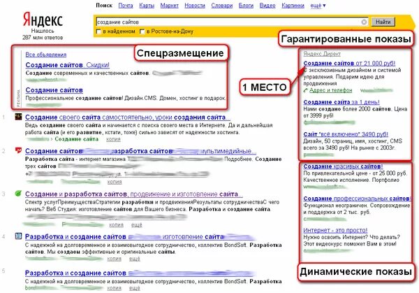 На какой странице находится сайт