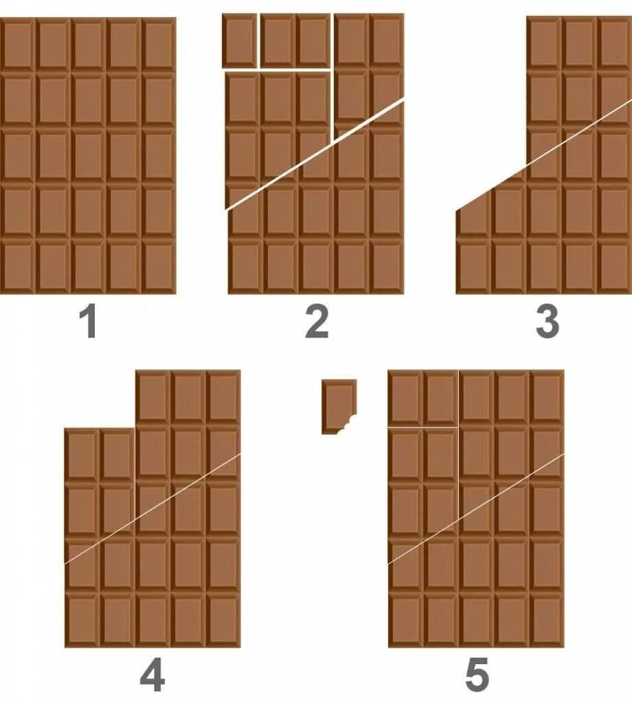 Игра две плитки. Фокус бесконечная шоколадка 3х5. Бесконечная шоколадка схема Альпен Гольд. Бесконечный шоколад. Плитка шоколада.