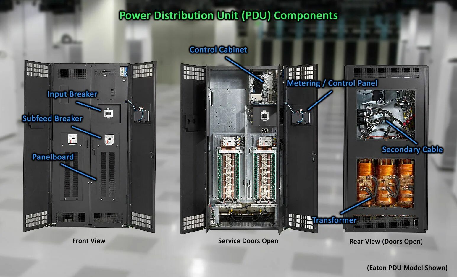 Power distribution Cabinet PDU 8000,. PDU Power distribution Unit. Power distribution Cabinet. Power distribution Module сервера. Unit components