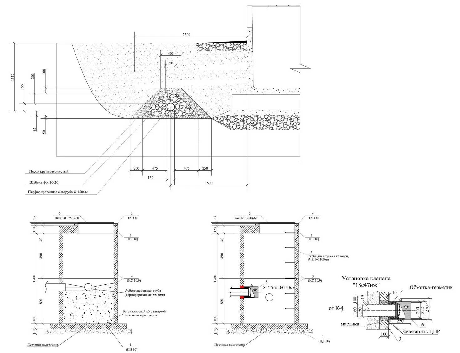 проектирование дренажа. ливневка система водоотведения. дренажная система водоотведения на участке схема. канализация на участке. ливневка лодки каскадом.