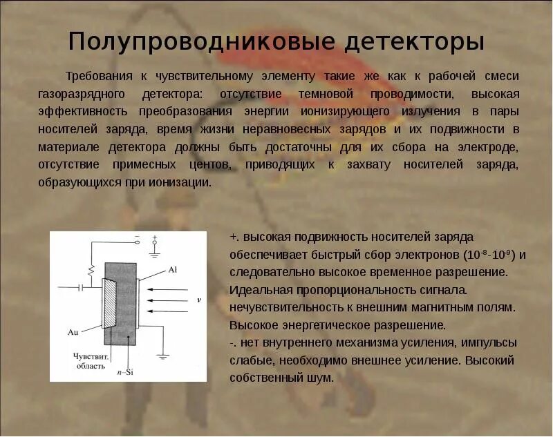 Детектор полупроводниковый диод. Принципы полупроводниковых детекторов рентгеновского излучения. Полупроводниковые детекторы ионизирующих излучений кратко. Твердотельные полупроводниковые детекторы дозиметр. Эффективность детектора