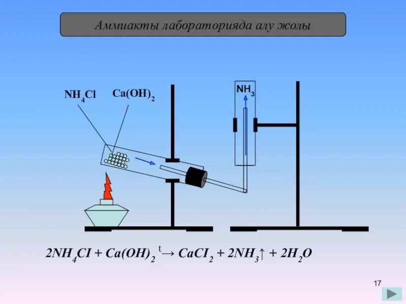 Hc1 ca oh 2. Nh4cl CA Oh 2. Nh4cl CA Oh. CA Oh 2 nh4cl заряды. Nh4 CL И CA(Oh)2 формула.