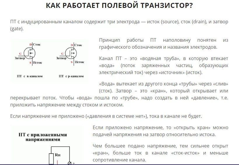 Работа полевого транзистора для чайников. Полевой транзистор принцип работы. Принцип действия полевого транзистора схема. Полевые транзисторы принцип работы с n каналом. Напряжение сток исток