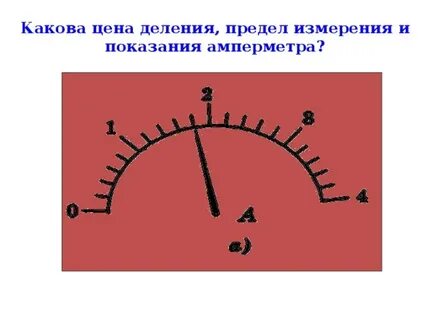 Укажите предел измерения амперметра