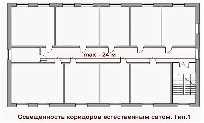 Какой ширины должен быть коридор. Ширина коридора в гостинице. ширина коридора в доме. ширина коридора в частном доме. минимальная ширина коридора в частном доме.