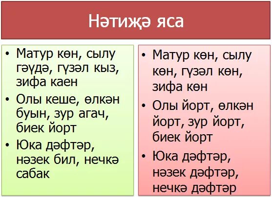 Юк на башкирском. Синонимы на башкирском языке. синонимы на татарском языке. синоними пна татарским.