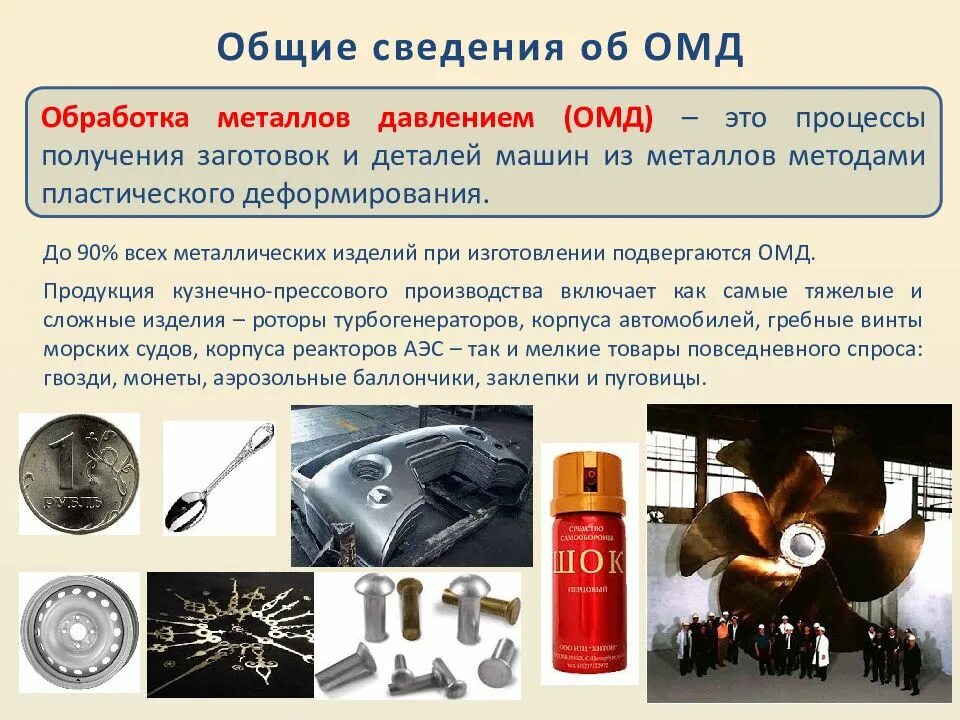 Процесс обработки металлов давлением. Обработка металлов давлением. Схемы основных видов обработки металлов давлением. Процесс обработки металлов давлением. Обработка металлов давлением прессование.