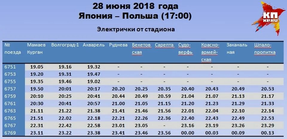 Расписание движения поездов волгограда. Расписание электричек Волгоград. Электричка Волжский Волгоград расписание. Расписание поездов Волгоград. Расписание электричек Волгоград 1.