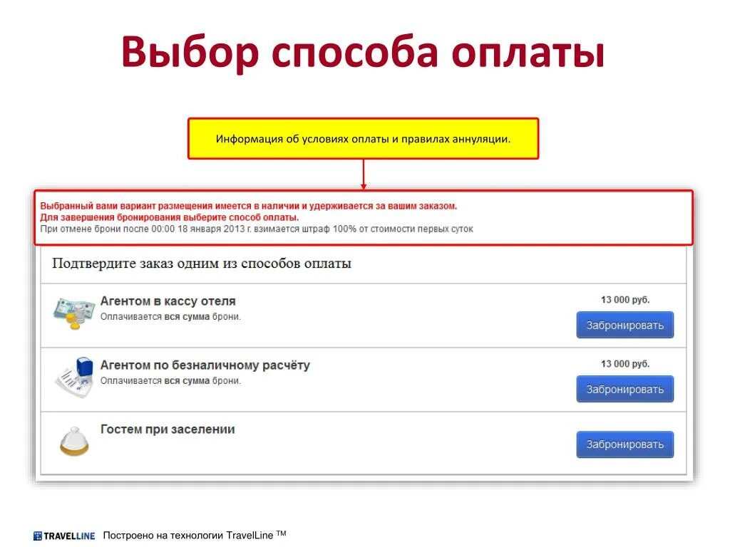 Оплата образа. Способы оплаты в гостинице. Способы оплаты онлайн бронирования гостиницы. Способы оплаты бронирования в гостинице. Виды оплаты бронирования в гостинице.