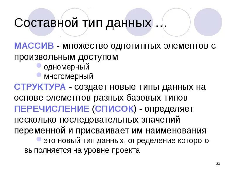 C составной метод