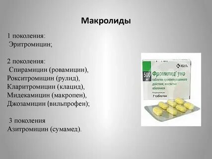 Препараты группы макролидов названия препаратов