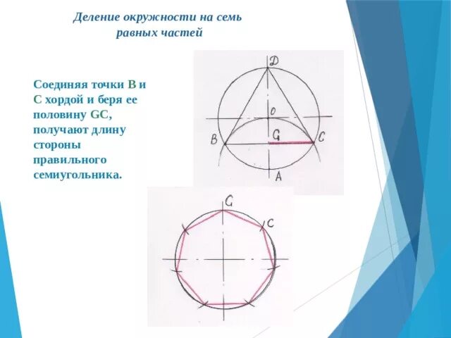 Как делить окружность на 5 равных. Деление окружности на семь частей. Деление окружности на семь равных частей. Деление окружности на 7 равных частей. Деление окружности на равные части хорды.