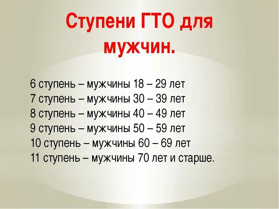 Ступени ГТО. Возрастные ступени ГТО. Ступени ГТО для женщин. Что такое ГТО ступени ГТО. Ступени гто для мужчин