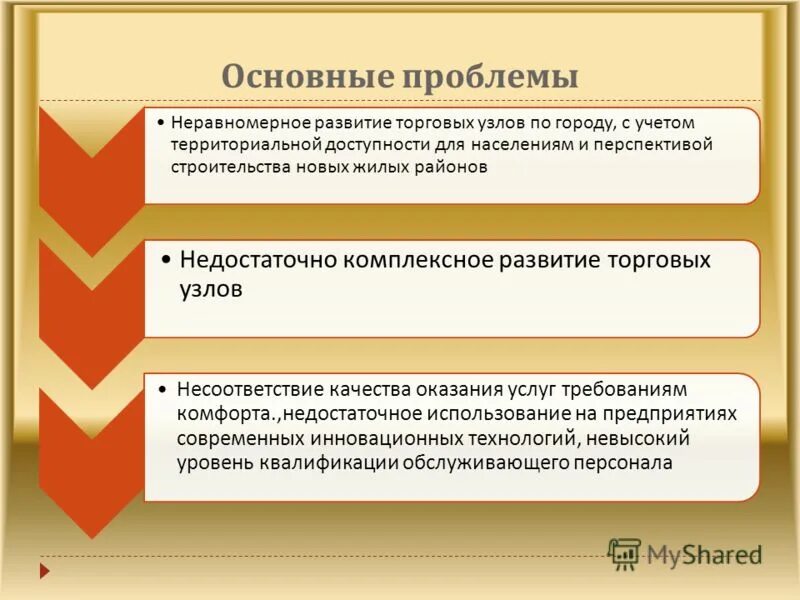 неравномерность экономического развития государств. неравномерное развитие. неравномерность экономического развития стран. как соотносятся информационная технология и информационная система. проблемы неравномерного развития государства.