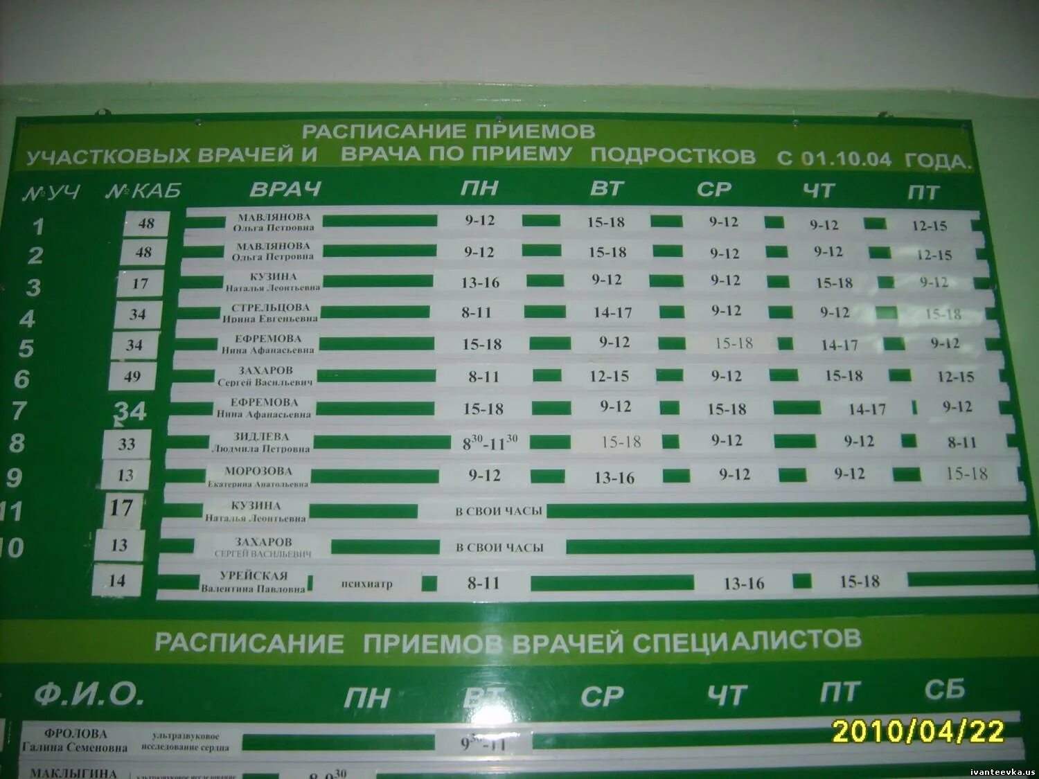 Расписание приема врачей. Расписание участкового терапевта в поликлинике. Расписание врачей детской поликлиники. График детской поликлиники.