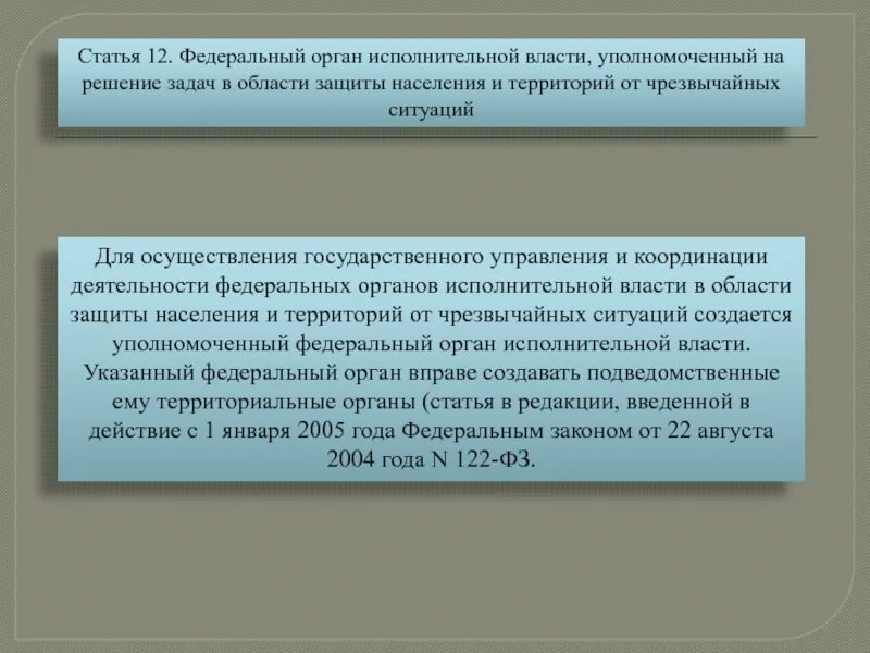 Задачи исполнительной власти рф. Уполномоченные федеральные органы исполнительной власти это. Деятельность органов исполнительной власти. Задачи деятельности органов власти. Уполномоченным Федеральным органом исполнительной власти.