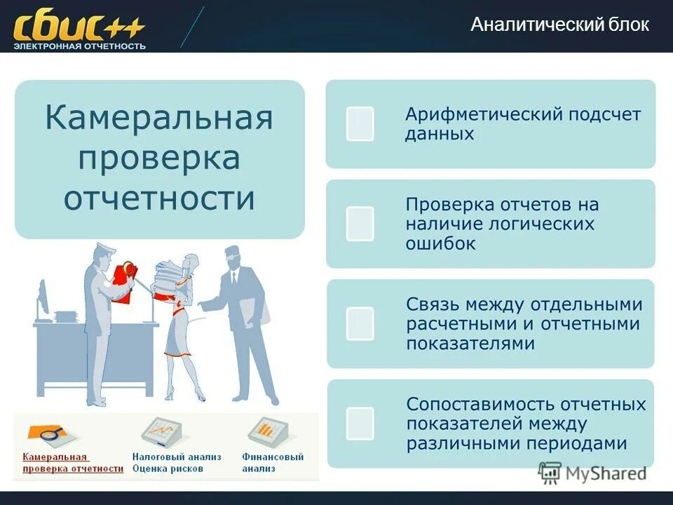 Отчетность в электронном виде. Аналитический блок. Подготовка и сдача отчетности. Системы сдачи отчетности по электронным каналам связи.