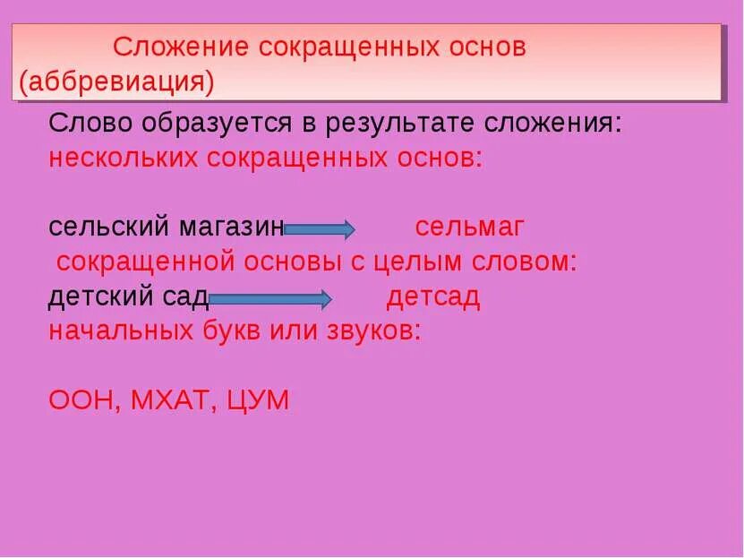 Какое слово образовано сложением основ. Сложение сокращённых основ. Сложение сокращенных слов. Сокращение основ слова. Сложение сокращенных основ слова.