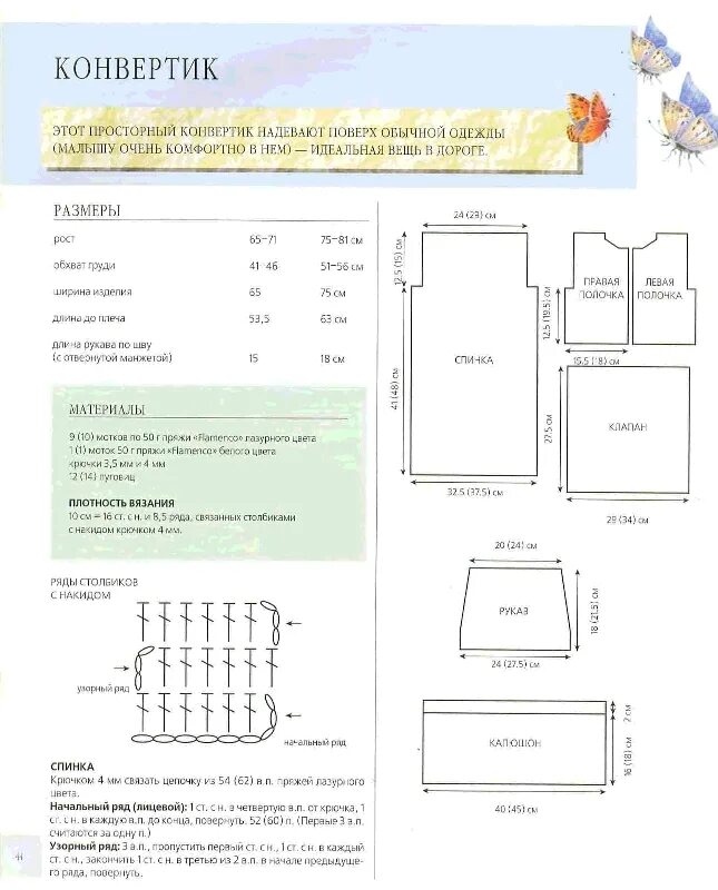 Конверт спицами для новорожденного схема. Вязаный кокон для новорожденных спицами с описанием и схемами. Вязаный конверт для новорожденного спицами схема. Схема конверт для новорожденного крючком 0-3 месяцев. Конверт для малыша спицами схема и описание.