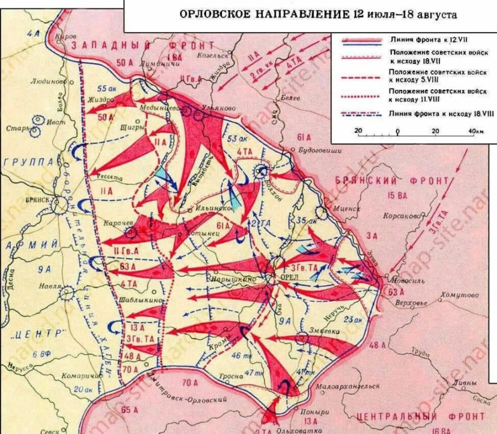 Направление ударов немецкой армии. Орловская наступательная операция 1943 карта. Курская наступательная операция 1943. Орловская стратегическая наступательная операция 1943. Орловская стратегическая наступательная операция Кутузов карта.