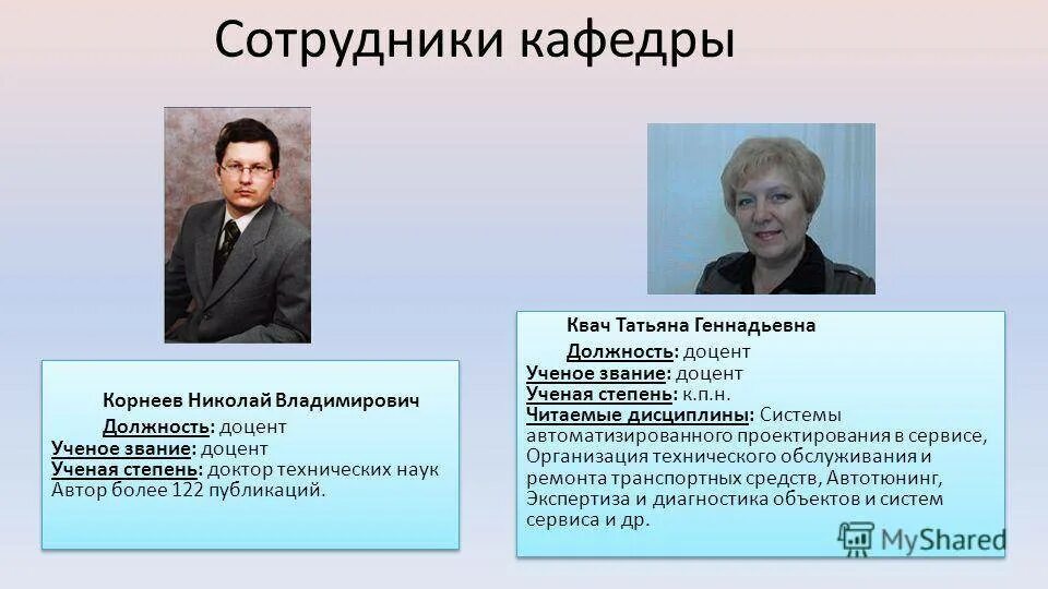 К п и доцент. Ученый секретарь. Клыбин андрей. Н, доцент, зав. Ассистент доцент профессор.