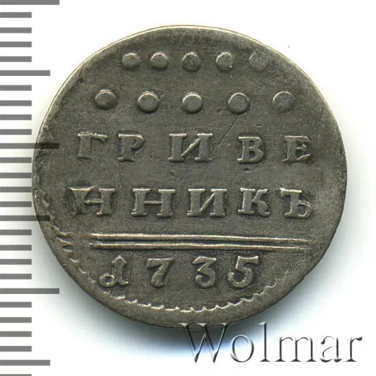 Гривенник сколько копеек. Гривенник сколько копеек
