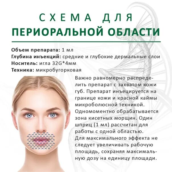 Периорального дерматита фото - ViktoriaFoto.ru