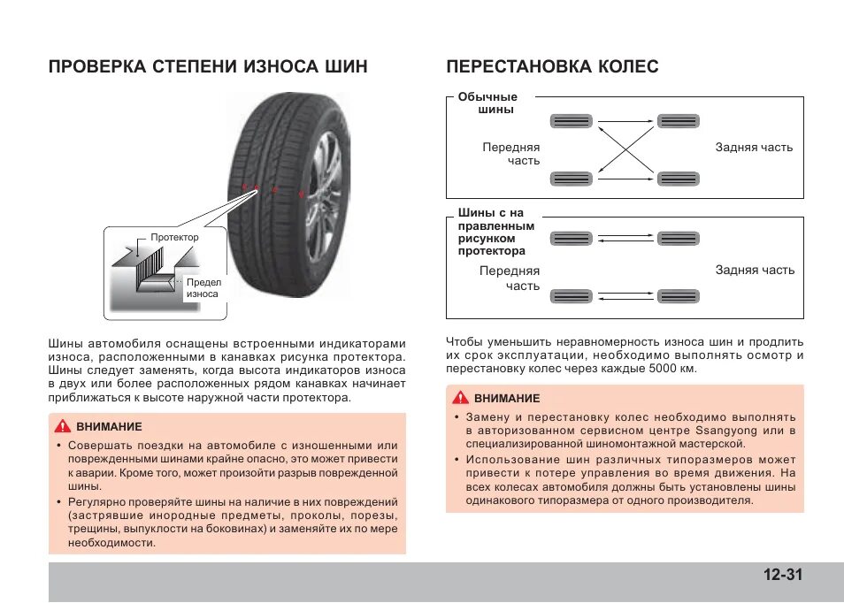 Схема смены колес на переднеприводном автомобиле. Схема установки ассиметричных шин. Схема смены колес с направленным протектором. Схема ротации колес на переднеприводном автомобиле. Допустимый износ шин автомобилей