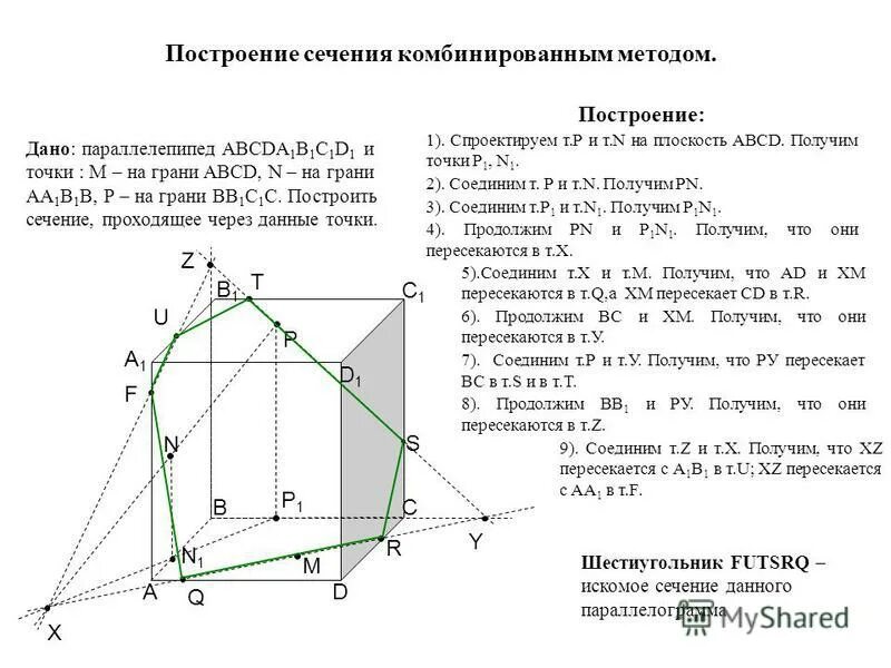 Алгоритм построения сечений 10 класс. Сечение параллелепипеда методом следов. построение сечений параллелепипеда 10 класс. построение сечений многогранников методом следов. алгоритм построения сечения многогранников.