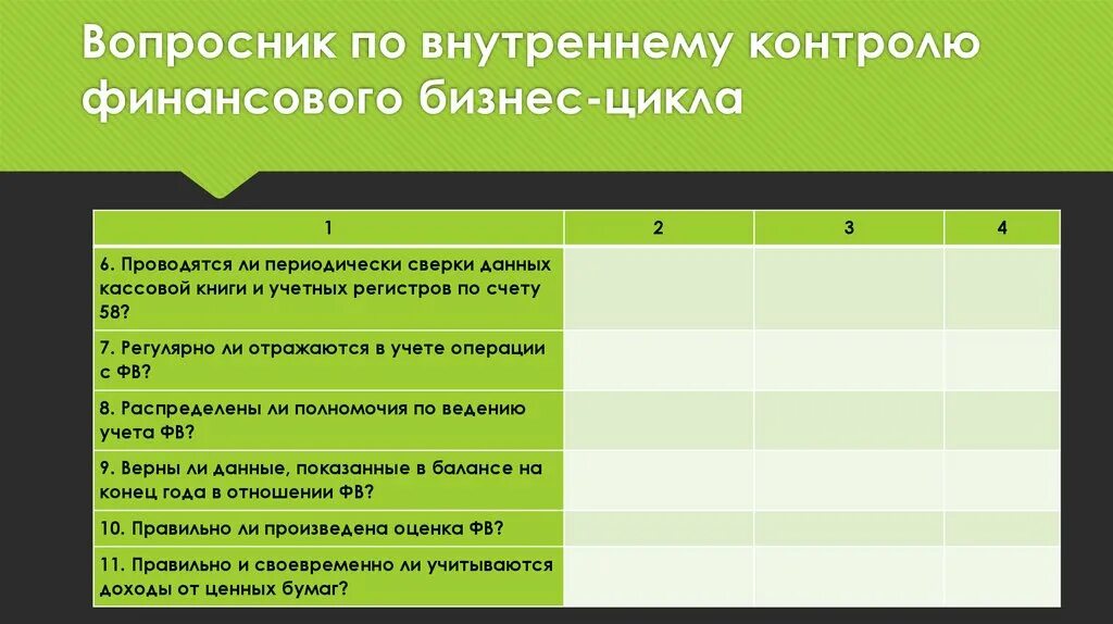 Оценка бухгалтерского учета и внутреннего контроля. Вопросник по оценке системы внутреннего контроля. Вопросник аудит. Вопросник аудитора. Вопросник по оценке системы бухгалтерского учета.